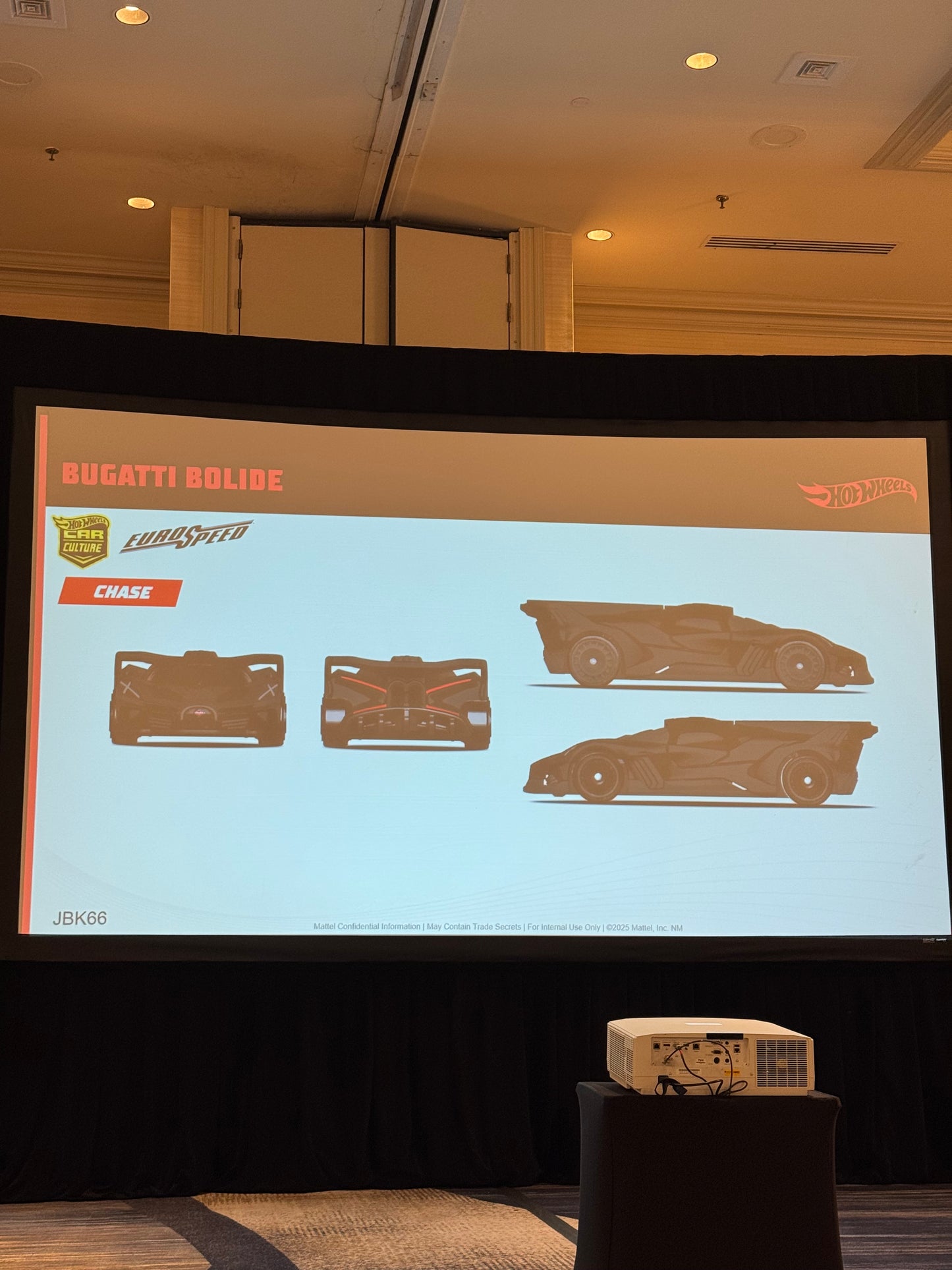 Hot Wheels Premium 1:64 Car Culture 2025 Euro Speed