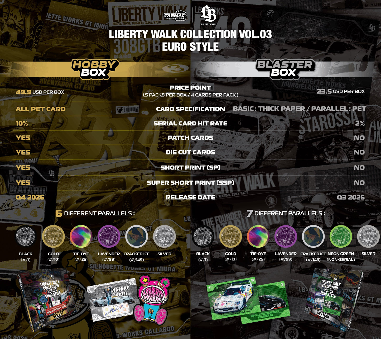 (Preorder) Tarmac Cards Liberty Walk Collection Vol.03 Euro Style - Blaster Box