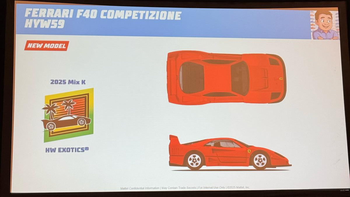 FERRARI F40 COMPETIZINE HYW59 2025 MIX K HW EXOTICS