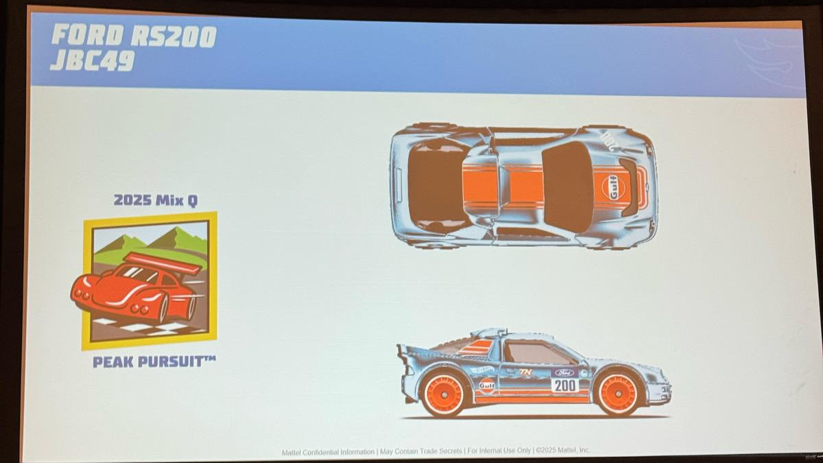 Ford RS200 Gulf PEAK PURSUIT (Super Treasure Hunt)