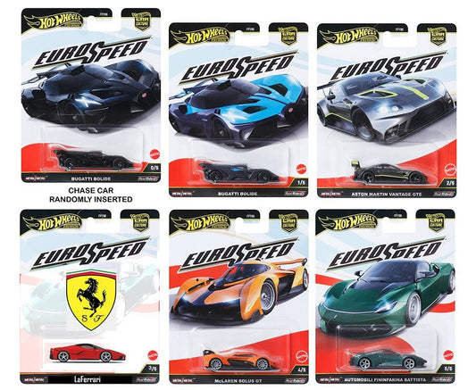 (Preorder) Hot Wheels Premium 1:64 Car Culture 2025 Euro Speed