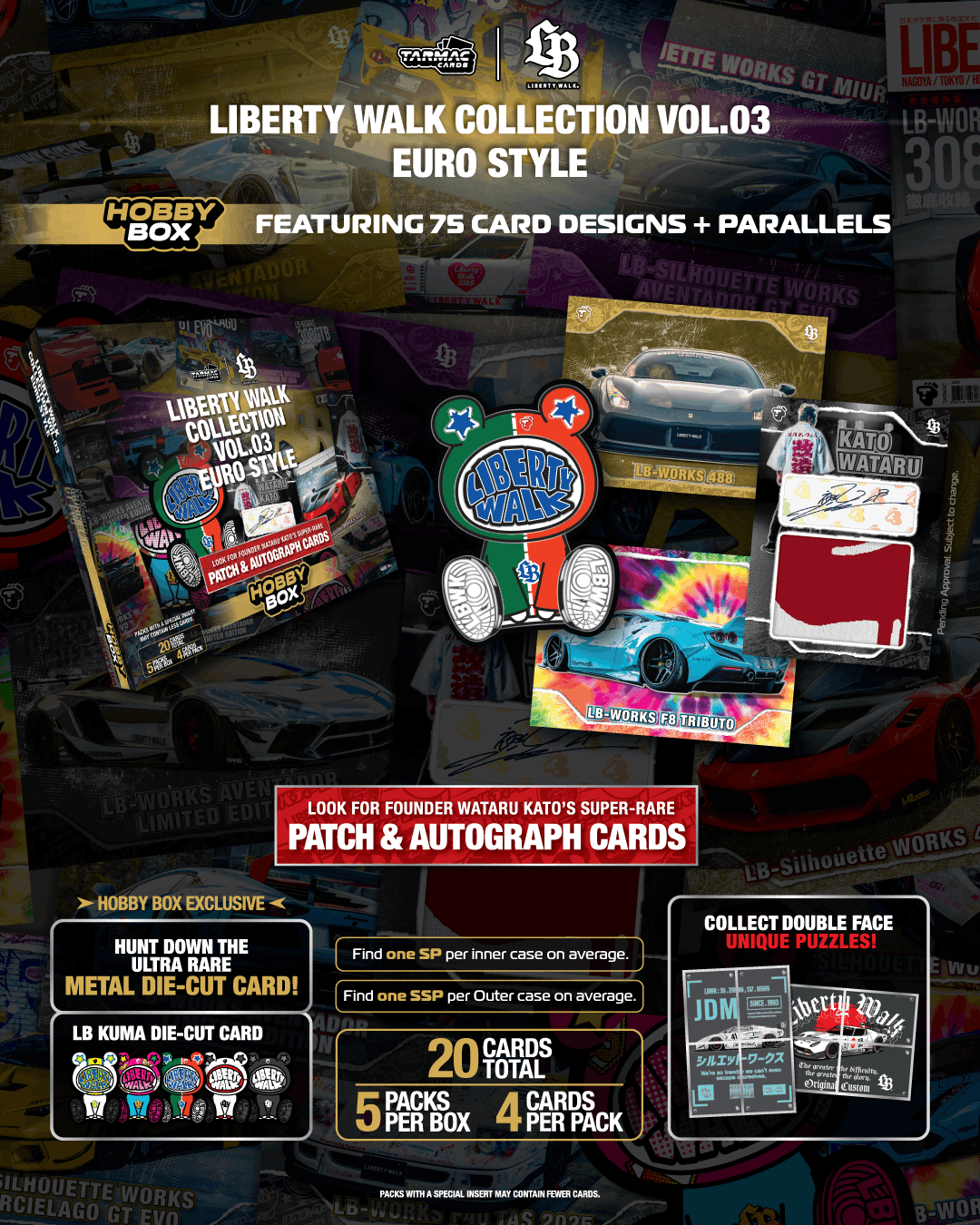(Preorder) Tarmac Cards Liberty Walk Collection Vol.04 Euro Style Hobby Box