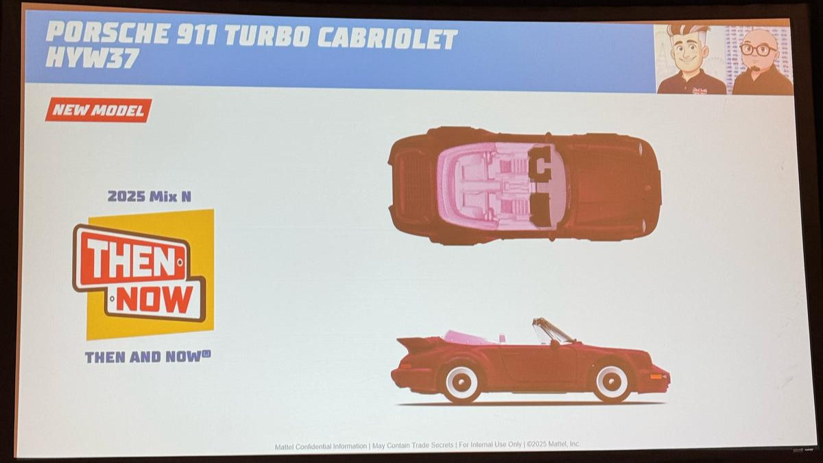 Porsche 911 Turbo Cabriolet 2025 MIX N THEN AND NOW (Mainline)
